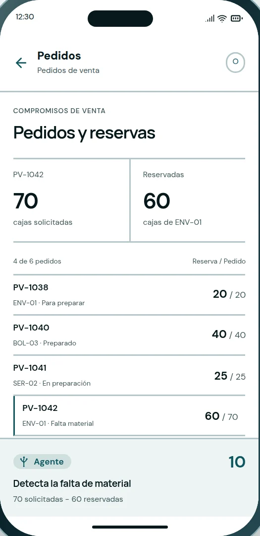 La misma operación en el teléfono
